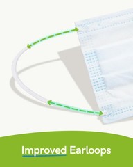 Disposable Face Masks, 3-Ply ASTM Level 3 Medical Grade, Breathable & Comfort…