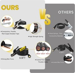 600A Stick Welder Electrode Holder Set with Cable & Ground Clamp for ARC Welding