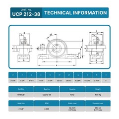 (2) UCP212-38 Solid Pillow Block Bearing 2-3/8″ Bore Self Aligning 2 Bolt