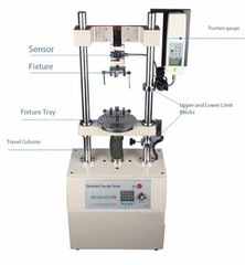 Electric Push-Pull Tester for Pressure, Tension, and Tensile Testing