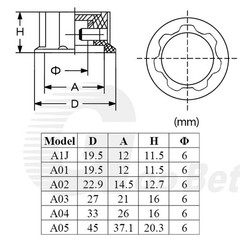 Potentiometer Knob Cap 19 22.9 27 33 45mm, 6mm Shaft Volume Amp Dial Radio Tuner