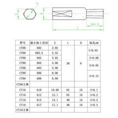 Hexagon Rotary Broaches / Shank Holder Bit Punching Tool Rotated Blanking Cutter