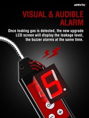 LED Refrigerant Leak Detector for R22 R410A R134A Freon Gas Sniffer