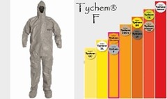 DuPont Tychem F 6000 Hazmat Coveralls Respirator Fit Hood Attached Boots +BONUS