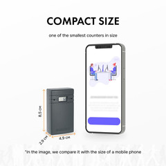 Retail People Counter Security Checkpoint – Smart Traffic Counter, Wireless