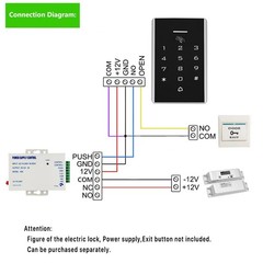 Door Access Control Keypad, 125KHz Proximity ID Card Access Control System, Supp