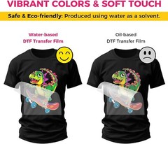 Hot Peel 22″ x 120″ DTF Gang Sheet Transfer Film Printing, Custom Print your Art