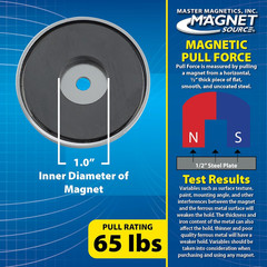 3 Pack Heavy Duty Round Base Magnets 65 lb Pull 2.618 Inch Hole Nickel Plated