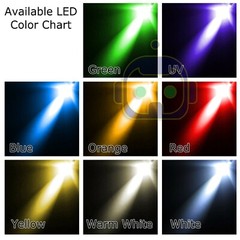 1.8mm 3mm 5mm 10 Pre Wired LED Cabled DC9-12V Diffused Lights Emitting Diodes