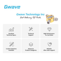 2-Way 2.4mm Power Divider From DC to 50 GHz Rated @ 1 Watts
