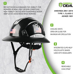 Full Brim Hard Hat Vented Construction Safety Helmet OSHA Approved Cascos De Con