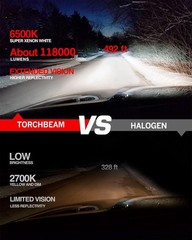 9005/H11 Led Bulb Headlight Lights Kit 118000Lm 10X Brighter 6500K Cool White