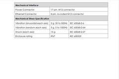 Automation Technology High Speed Laser Triangulation Sensor #C5-3360CS18-402