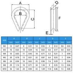 50 Pcs 1/8″ Wire Rope Thimbles M3 Cable Thimbles 304 Stainless Steel Thimble …