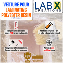 VP PREMIUM 1 Gallon POLYESTER RESIN +MEKP (Laminating fiberglass, biaxle, cloth)