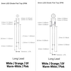 3mm 5mm Flat Top LED light-emitting diode UV Purple 395nm DIY Light Bulb