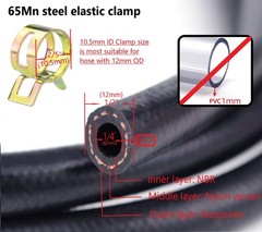 Braided Fuel Line Set 1/4 in 6mm ID NBR 10 ft with 20 Pcs Clamps