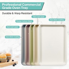 Spmarkt 3-Pack Blue Ceramic-Coating Baking Sheet Pans, 18inch,
