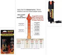 2 HOT WILDFIRE PEPPER SPRAY Police 1. 4 1/2 oz Keychain Women Safety Defense MC