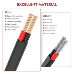14 Gauge 2 Conductor Electrical Wire, 14 AWG 2.08mm PVC Cord, 12V/24V DC Low …