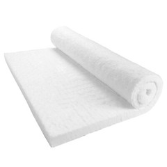 Long Service Life 24″x48″ Ceramic Fiber for Industrial Duct Heat Insulation