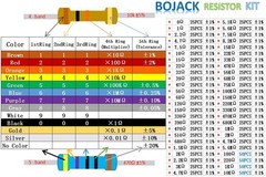 BOJACK 1350 Pcs 50 Values Resistor Kit 0 Ohm-5.6M Ohm with 1% 1/4W Metal Film