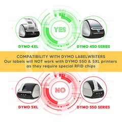 DYMO LW 30323 / 30573 Direct Thermal Shipping Labels – (40) Rolls – 2-1/8″ x 4″