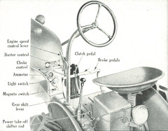IH Farmall Cub Brochure 40 pages Implements Plows Planters Cultivators etc