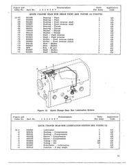 Operator Instruct Parts Manual Cincinnati Traytop Lathes 10, 12.5, 15 & 18 In