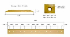 135-9396 Skid Steer Bucket Cutting Edge w Bolts, fits some Cat, 5/8″X6.5″X74.53″