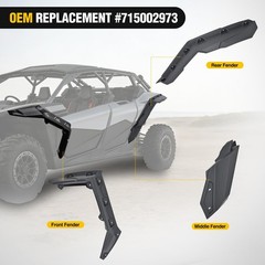 Nilight Front & Rear Extended Fender Flares Compatible with Can-Am Maverick X…