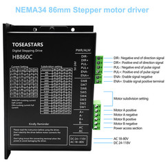 Nema34 Stepper Motor 86mm CNC 14mm shaft 4.5/8.5/12Nm Driver Kit for 3D Printer