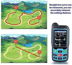 Handheld GPS Survey Equipment, GPS Land Measuring Instrument, Mini Handheld GPS