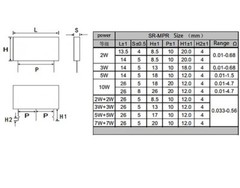 5W Non-inductive Cement Resistor ±5%, Series Resistance Values 0.01Ω to 100Ω