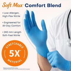 Supmedic Medical Nitrile Exam Gloves Latex-Free Powder-Free Food Safe Cooking