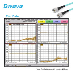 2.4mm Male to 2.4mm Male RG-405SS Flexible Cable | DC-50GHz