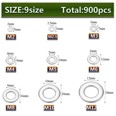 900-Pc 304 Stainless Steel Flat & Fender Washers Assortment Kit for Bolts