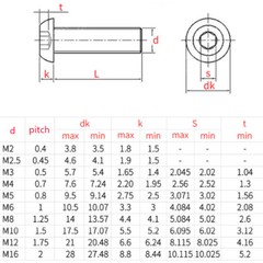 M2 – 0.4 2mm Metric 304 Stainless Steel Hex Socket BUTTON HEAD Screws Bolts A2