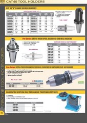 5/8-18 ARBOR SCREW FOR 1-1/4″ SHELL END MILL HOLDER (3900-0770)