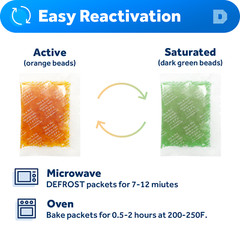 [12 Packs]20 Gram ” Dry & Dry” Orange Indicating Silica Gel Packets – Reusable