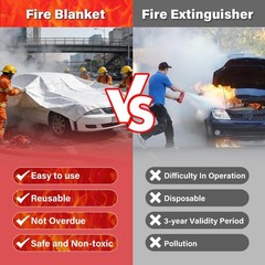 Car Fire Blanket, Emergency Fireproof Blanket for Vehicle, Truck, Motor Vehicle