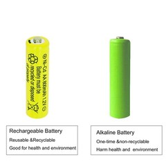 Betmaxful 12 Packs 1.2V NI-CD AA 800mAh Nickel Cadmium Rechargeable…