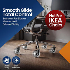 Office Chair Wheels Set of 5 – 3 Inch Roller Blade Wheels Office Chairs, Office