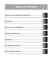 122 125 Tractor Service Manual Fits LS Mtron MT122 MT125 MT1 Series