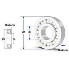 Full Ceramic I.D. 3mm-9mm Miniature Ball Bearings ZrO2 Zirconia White Premium
