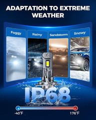 H7 48000LM High Bright 6000K Cool White Xenon H7 Bulbs