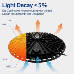 6 Pack 200W UFO LED High Bay Light – 21000 Lumens for Indoor/Outdoor Use