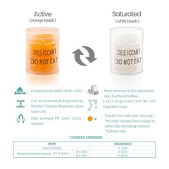 1g Silica Gel Canister, Indicating Desiccant Capsule Food & Pharmaceutical Grade
