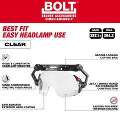 Milwaukee BOLT White Type 1 Class C Hard Hat/ Clear Dual Coat Lens Eye Visor Set