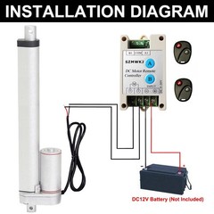 2″-18″ Stroke 1000N/1500N Heavy Duty DC12V Electric Linear Actuator Putter Motor
